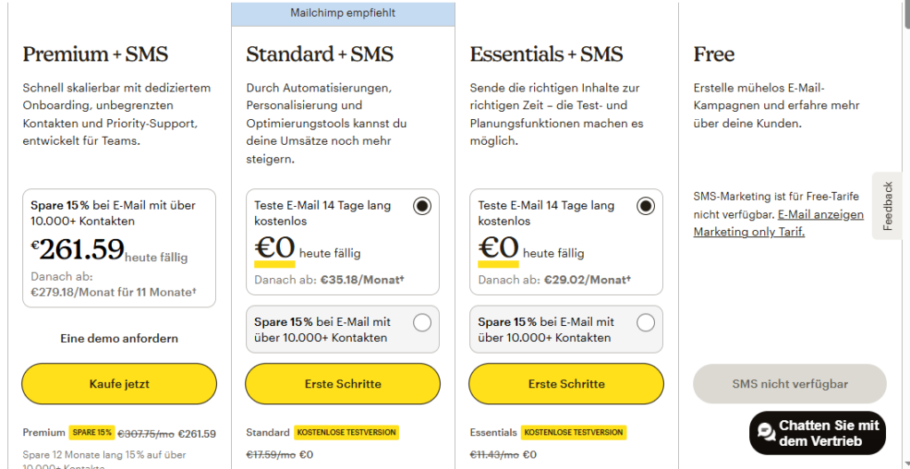 Mailchimp Pricing