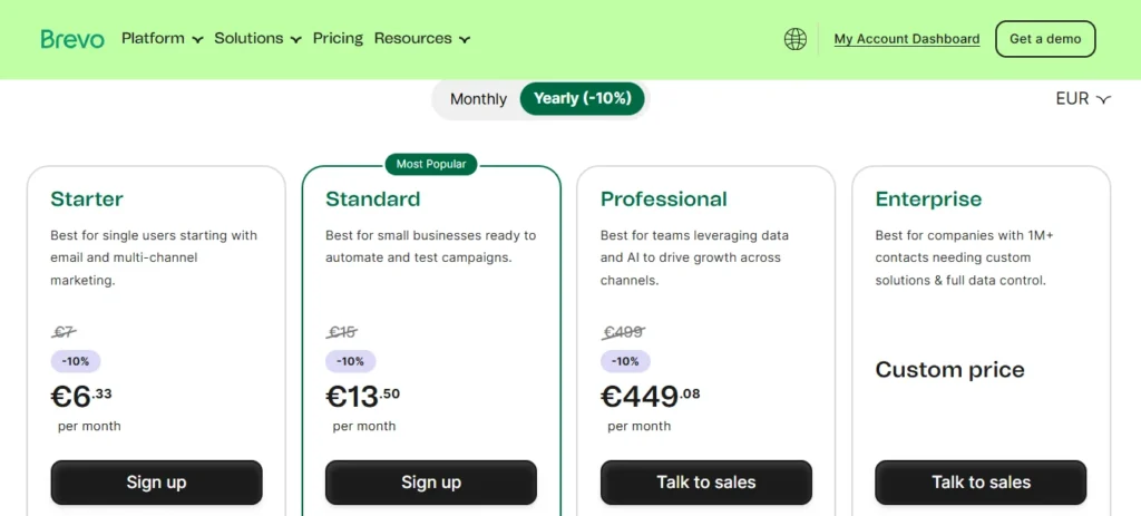 Brevo vs Mailchimp