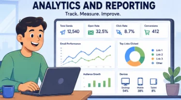 The Best Email Marketing Software