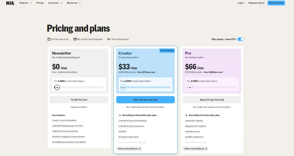 ConvertKit Pricing & Plans